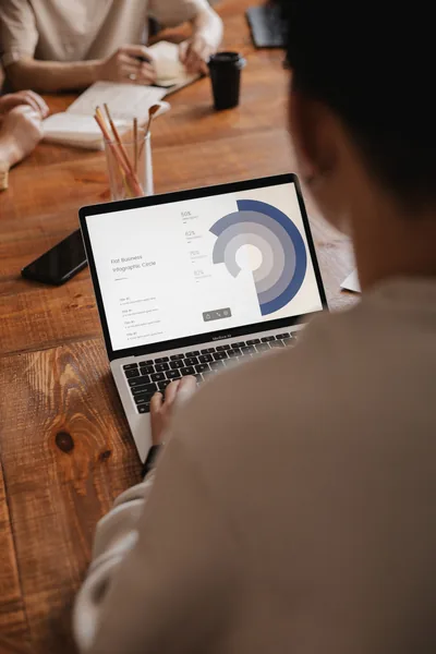 Finish That One Task